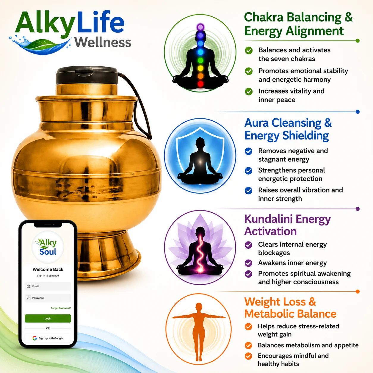 AlkySoul™ Structured Frequency Water