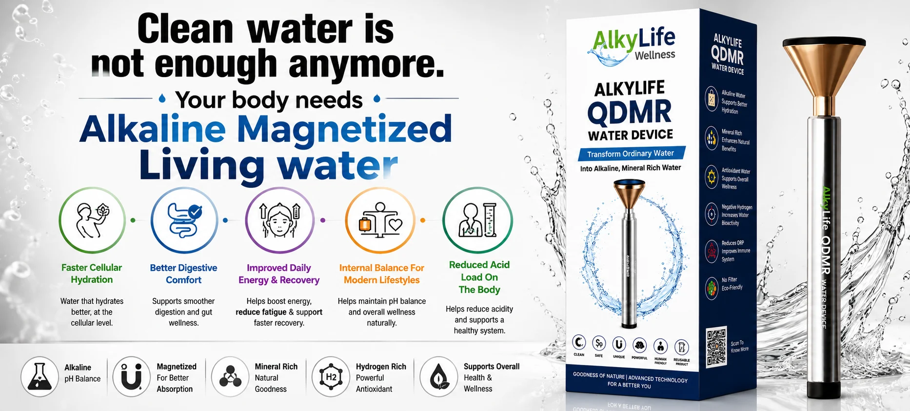 AlkyPure QDMR Water Reactor